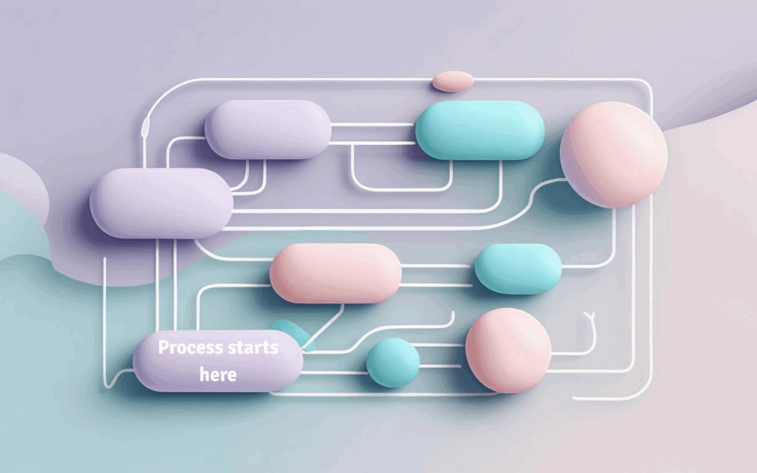 A Good Process Isn’t Always the Right One For Everyone